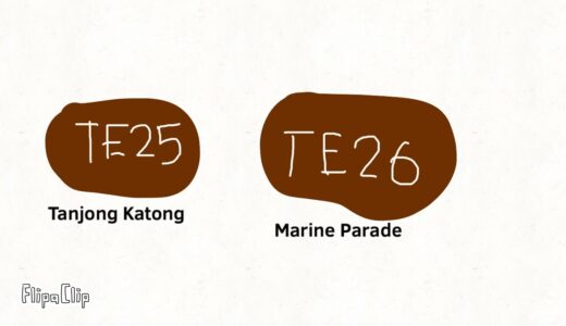 Introducing the new TEL4 stations!